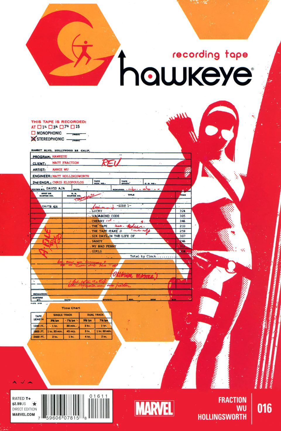 2014.03-Hawkeye16-DavidAja